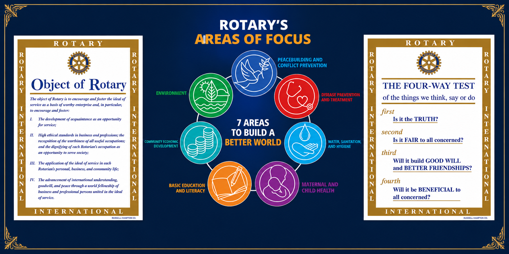 Rotary Club of Bhubaneswar Meadows banner